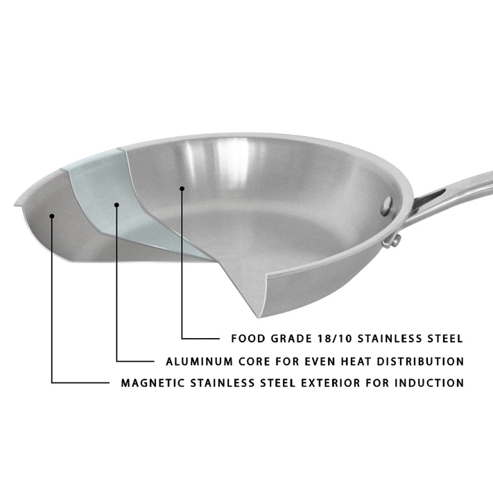 Image 4 of Shopberghoff Professional Tri-Ply 18/10 Stainless Steel 10'' Fry Pan