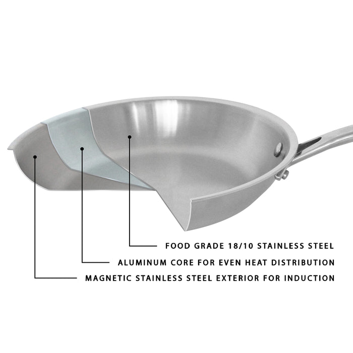 Image 6 of Shopberghoff Professional 5pc Tri-Ply 18/10 Stainless Steel Starter Cookware Set, SS Lids