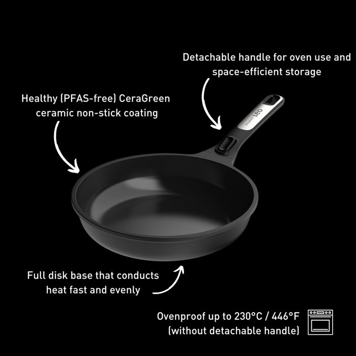 Image 9 of Phantom Nonstick Ceramic 8" Frying Pan, Recycled